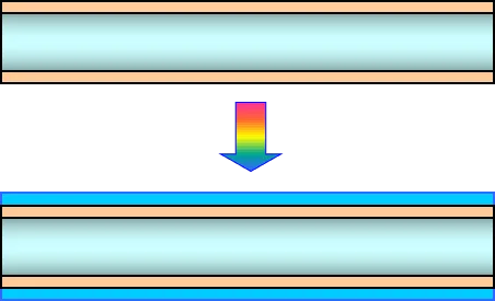 Thin Core Paste Film